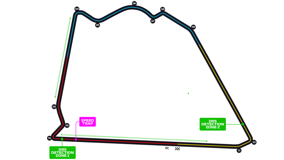 sakhir-grand-prix-2020-bahrain-f1-race